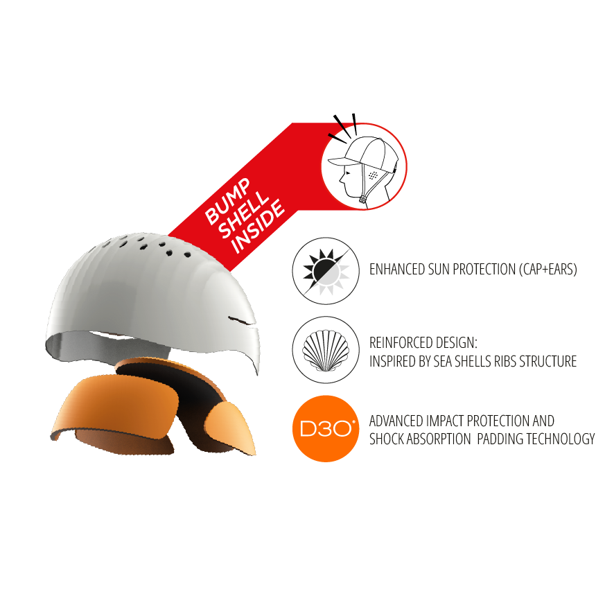 Forward WIP Surf Cap Bump Shell