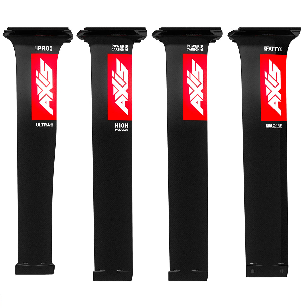 AXIS Power Carbon FATTY