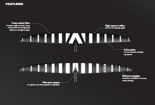 Armstrong UHA Front Foil
