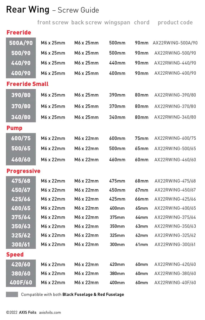 Axis Progressive Rear Wing