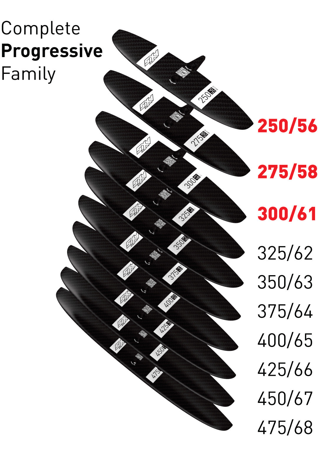 Axis Progressive Rear Wing