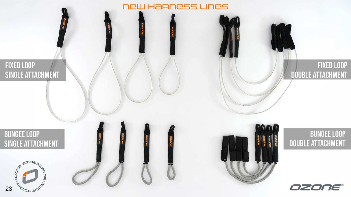Ozone Wing/Parawing Double Attachment Fixed Loop Harness Line