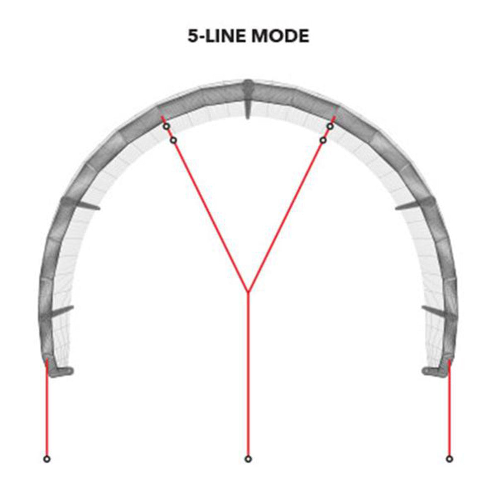 Ozone Snowkite 5th line