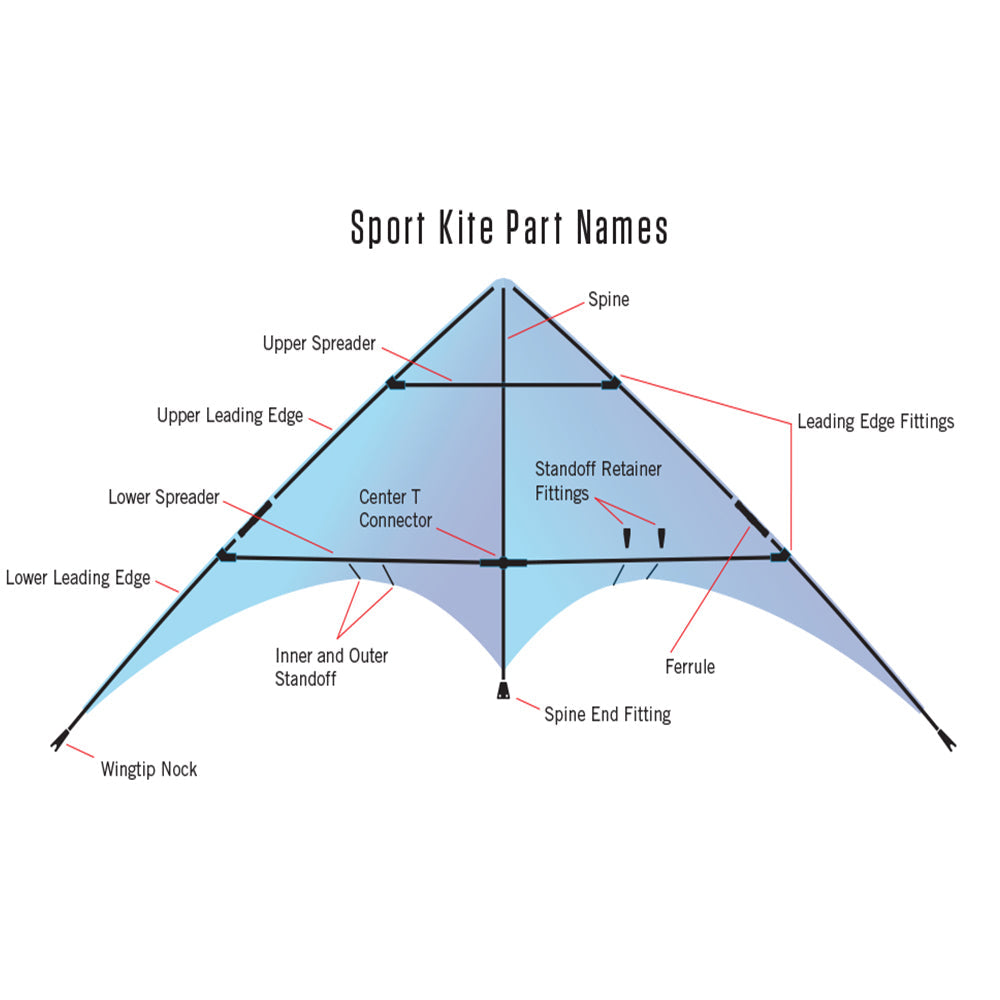 Prism Nexus Upper LE w/ferrule