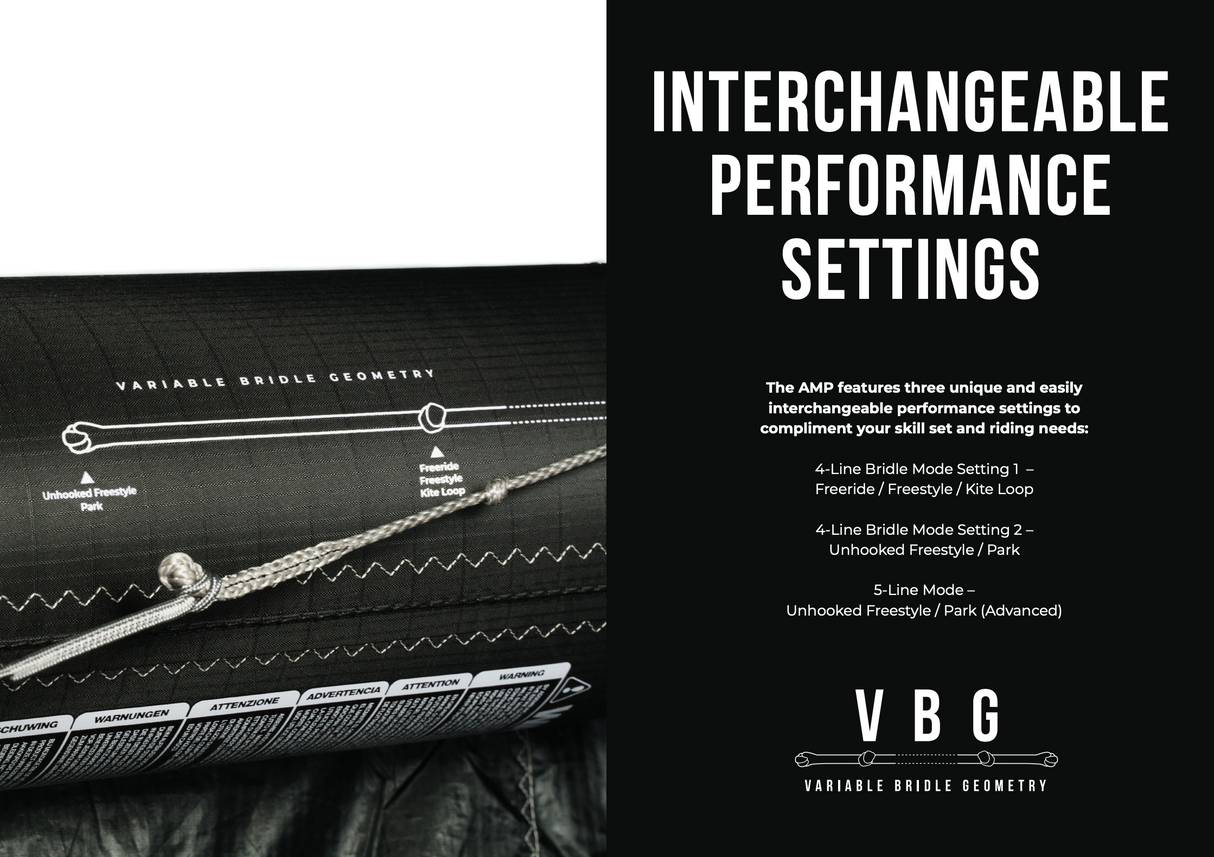 Ozone AMP V2 Kite Only