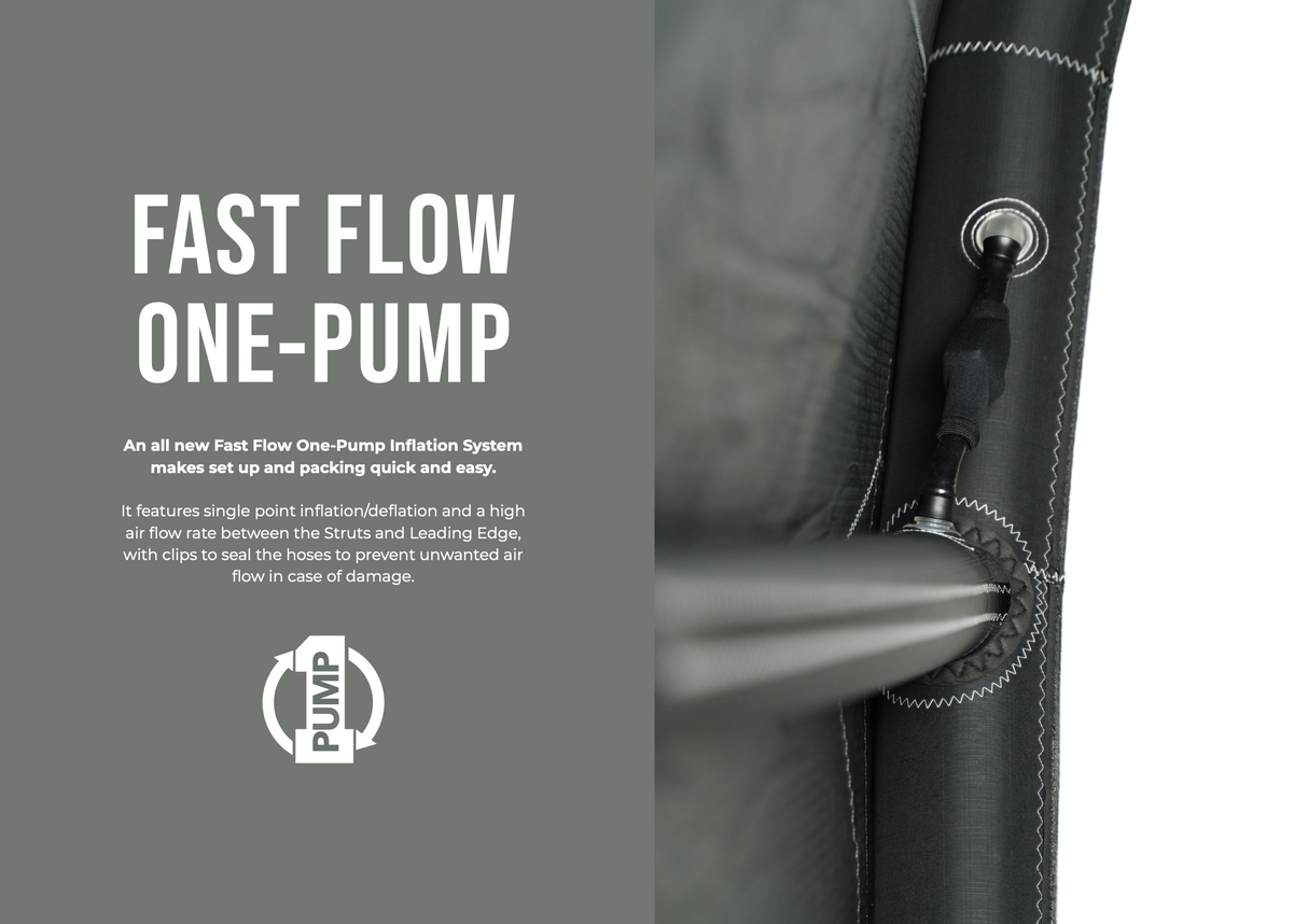 Ozone AMP V2 Kite Only