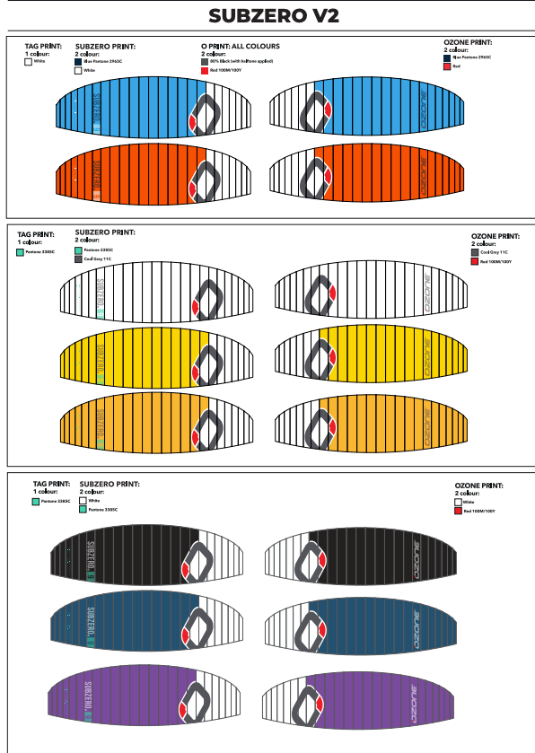 Ozone Subzero V2 Kite Only