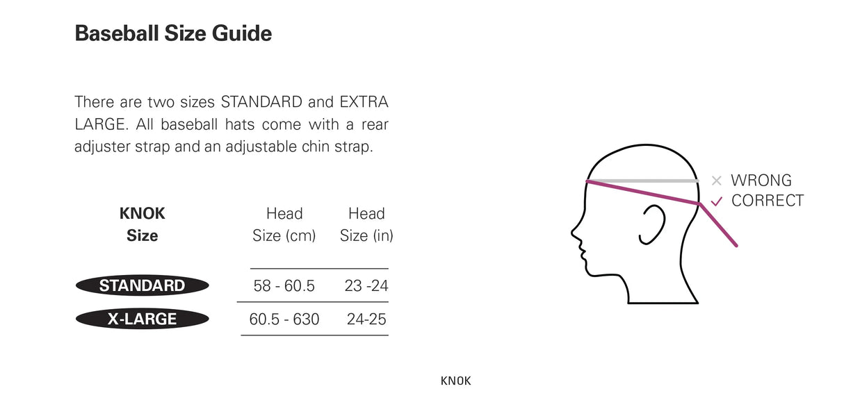 Knok Baseball Hard Cap