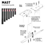 Axis Black 19mm Aluminium Mast