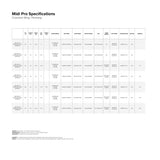 North Midi Pro 2027 size chart