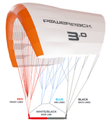 Ozone POWERPACK Parawing