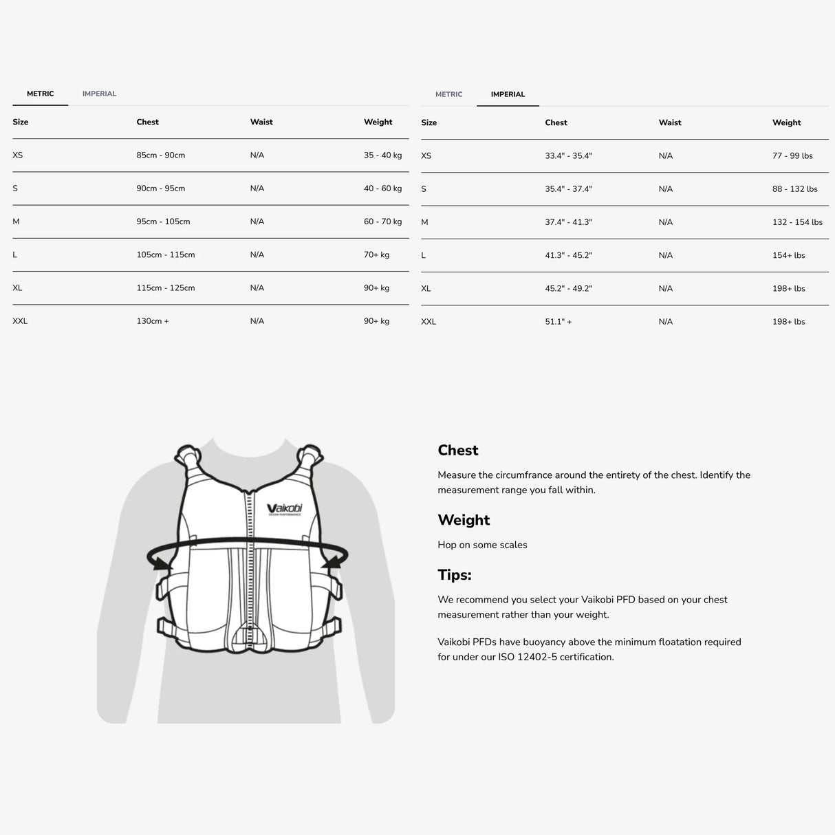 Axis Neoprene Impact Vest
