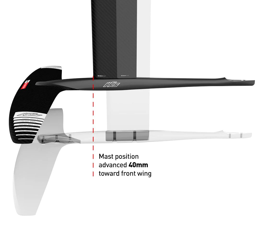 Axis 2022 Black Advance Fuselage