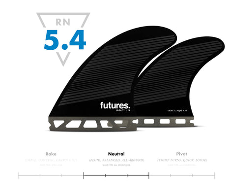Futures Legacy Quad F8 Grey/Black