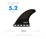 Futures QD2 4.15 Symmetrical Quad Rear